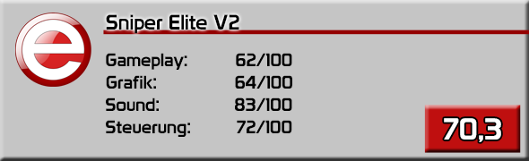 sniper_elite_v2_wertung